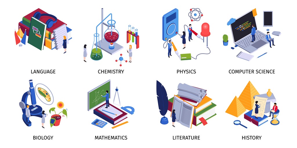 List of All the Subjects